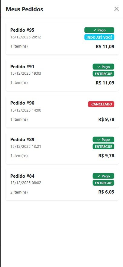 Site Delivery - Tela 4